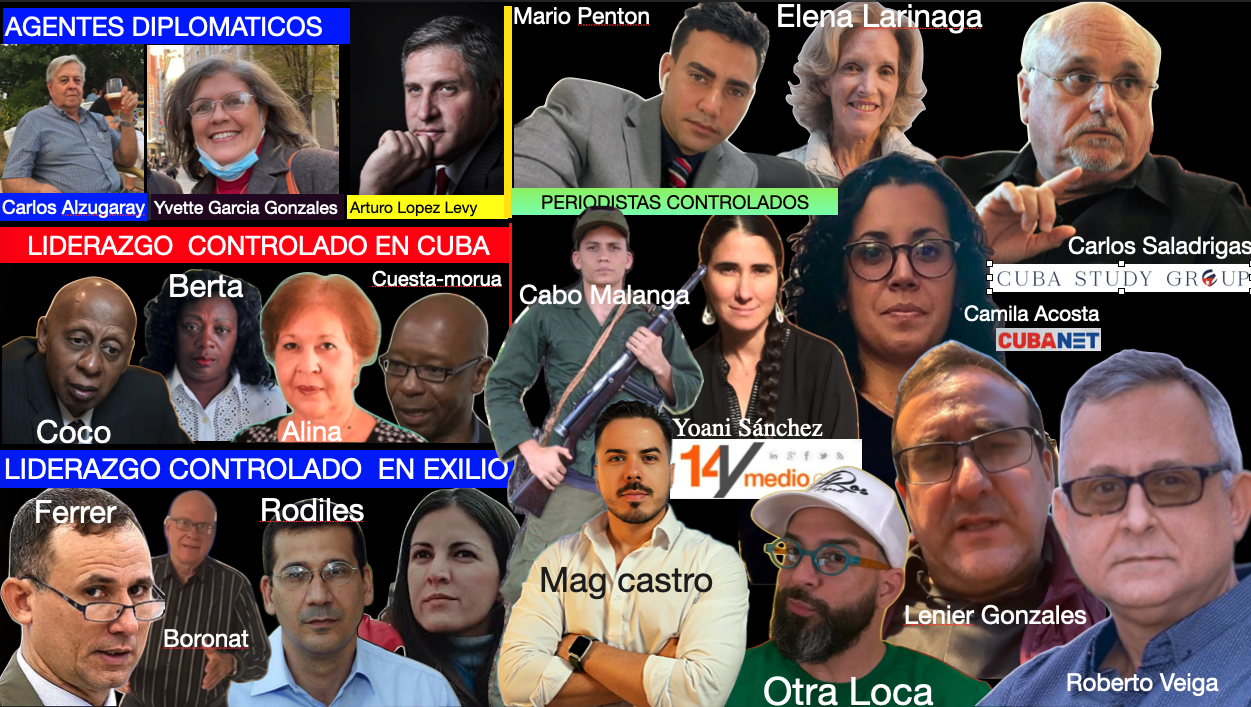 Arquitectos Del Fraude