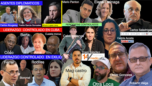 Arquitectos Del Fraude